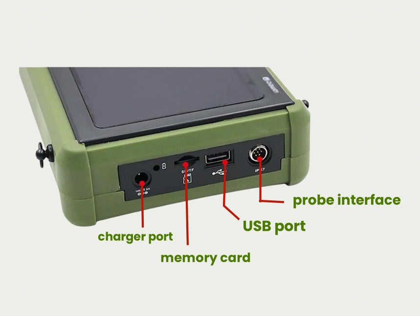 Multi-function jack
