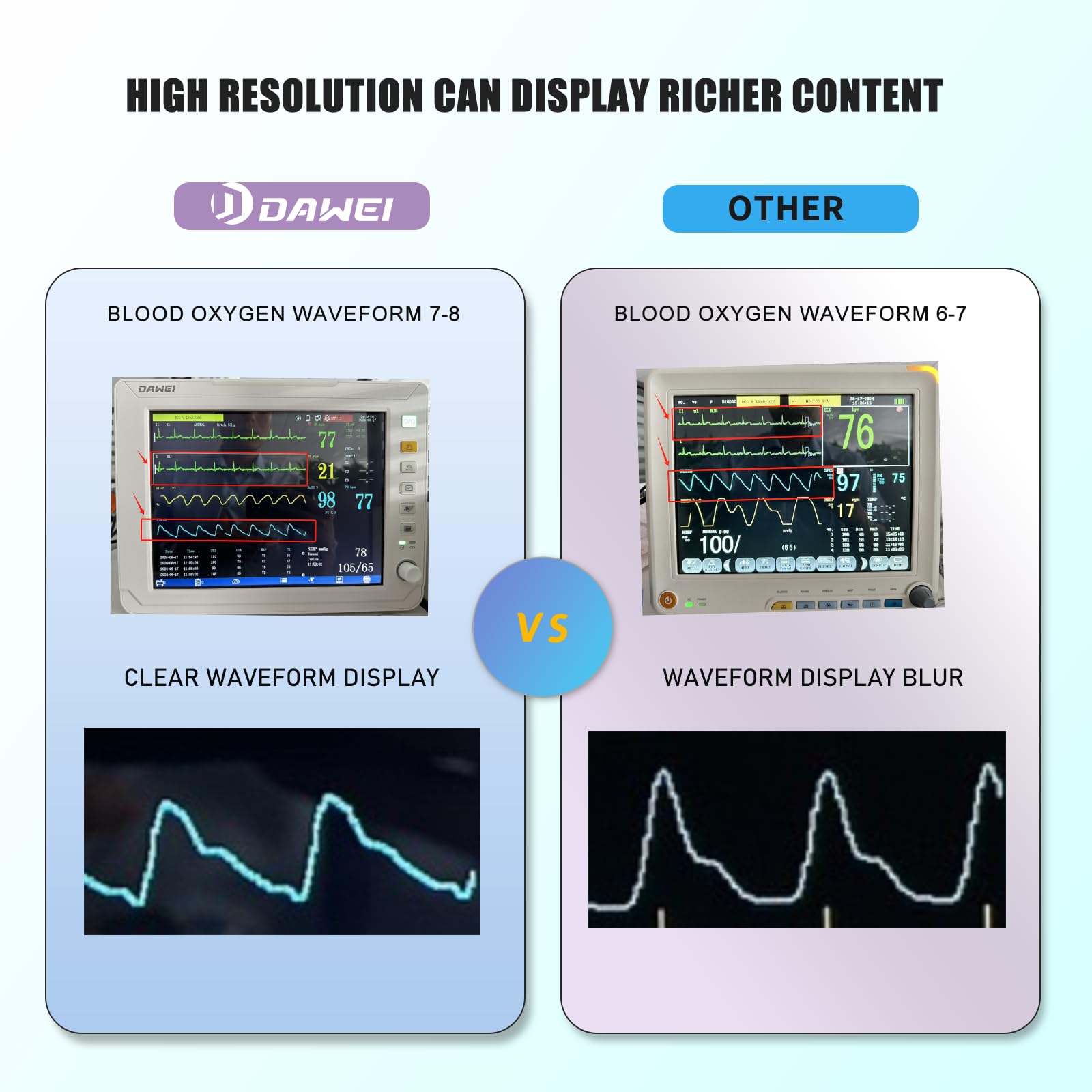 animal machine monitoring system accessories