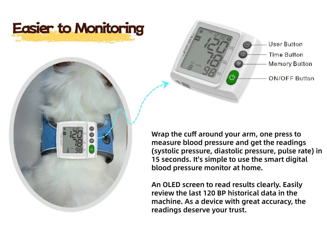 animal machine monitoring system accessories