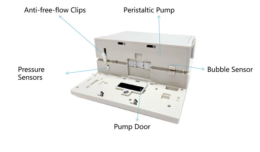 DWanimal AIM-100 Veterinary Infusion Pump