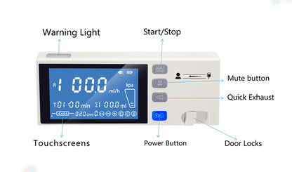 DWanimal AIM-100 Veterinary Infusion Pump